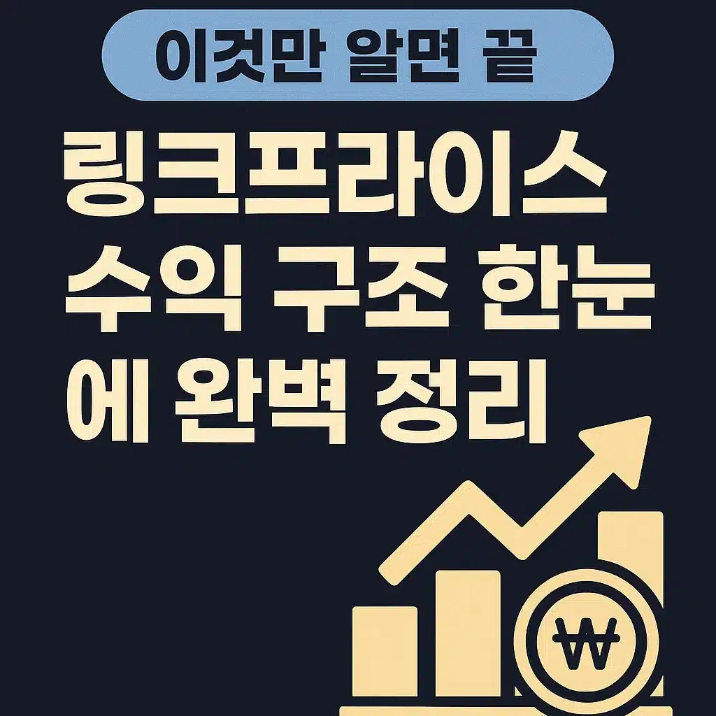 링크프라이스 수익 구조를 한눈에 정리한 인포그래픽 이미지, 제휴마케팅 초보자를 위한 수익 흐름 요약